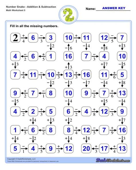 Number Snake .